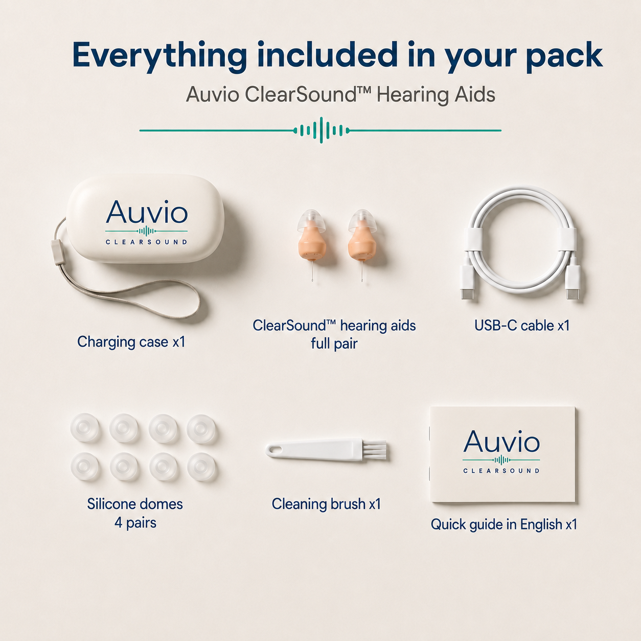 Auvio ClearSound™ Hearing Aids — Rechargeable & Nearly Invisible